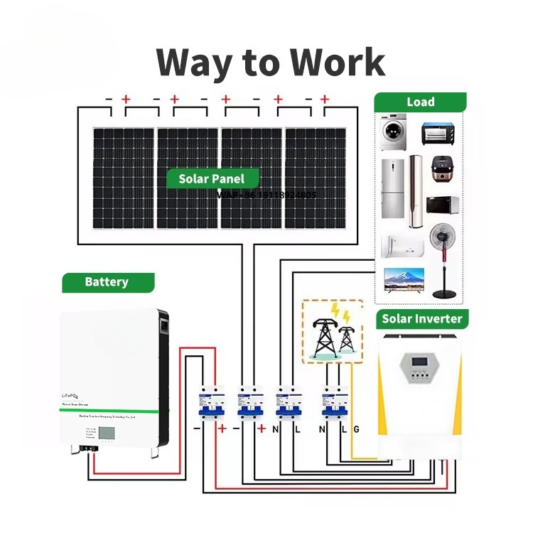 Off Grid Solar Kit - 10kwh 하이브리드 태양광 에너지 시스템 오프그리드