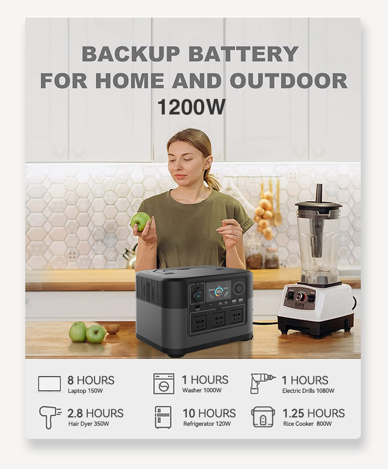 2026년형 신제품 220V 110V 1200W 휴대용 - Portable Power Station 리뷰 및 가격