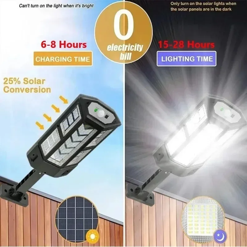 최신형 태양광 램프 강력한 야외용 태양광 조명 모션 센 - Renewable Energy Solar 리뷰 및 가격
