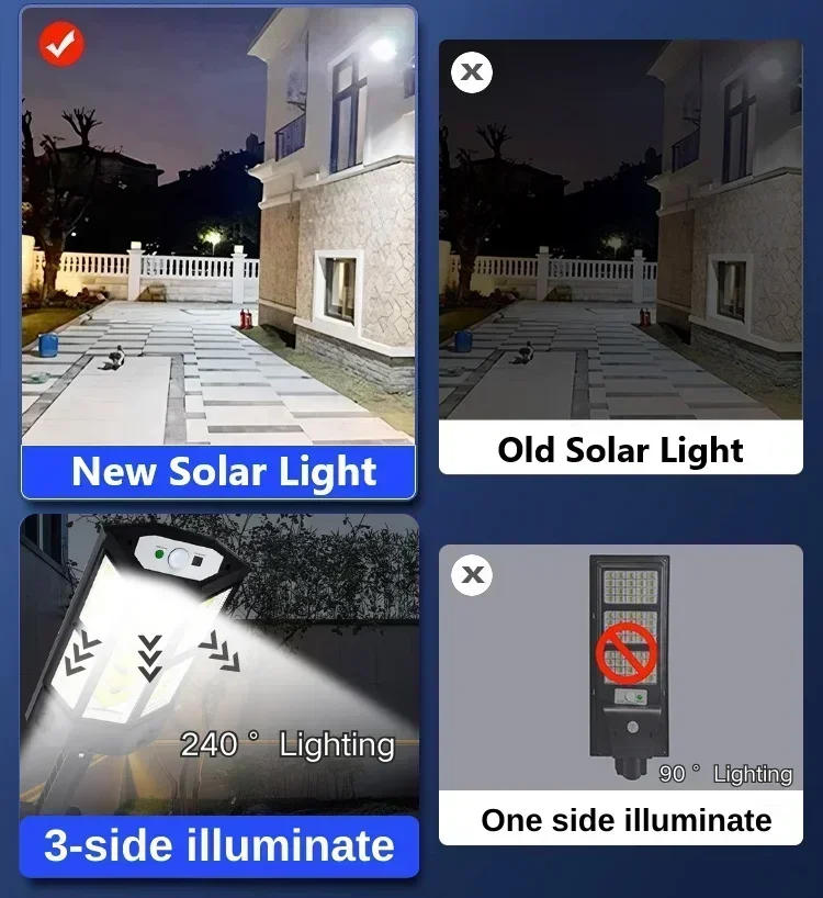 최신형 태양광 램프 강력한 야외용 태양광 조명 모션 센 - Renewable Energy Solar 리뷰 및 가격