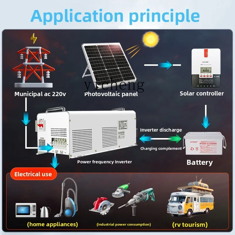 C12 전력 주파수 순수 사인파 인버터 RV 태양광 U - Pure Sine Wave Inverter 리뷰 및 가격