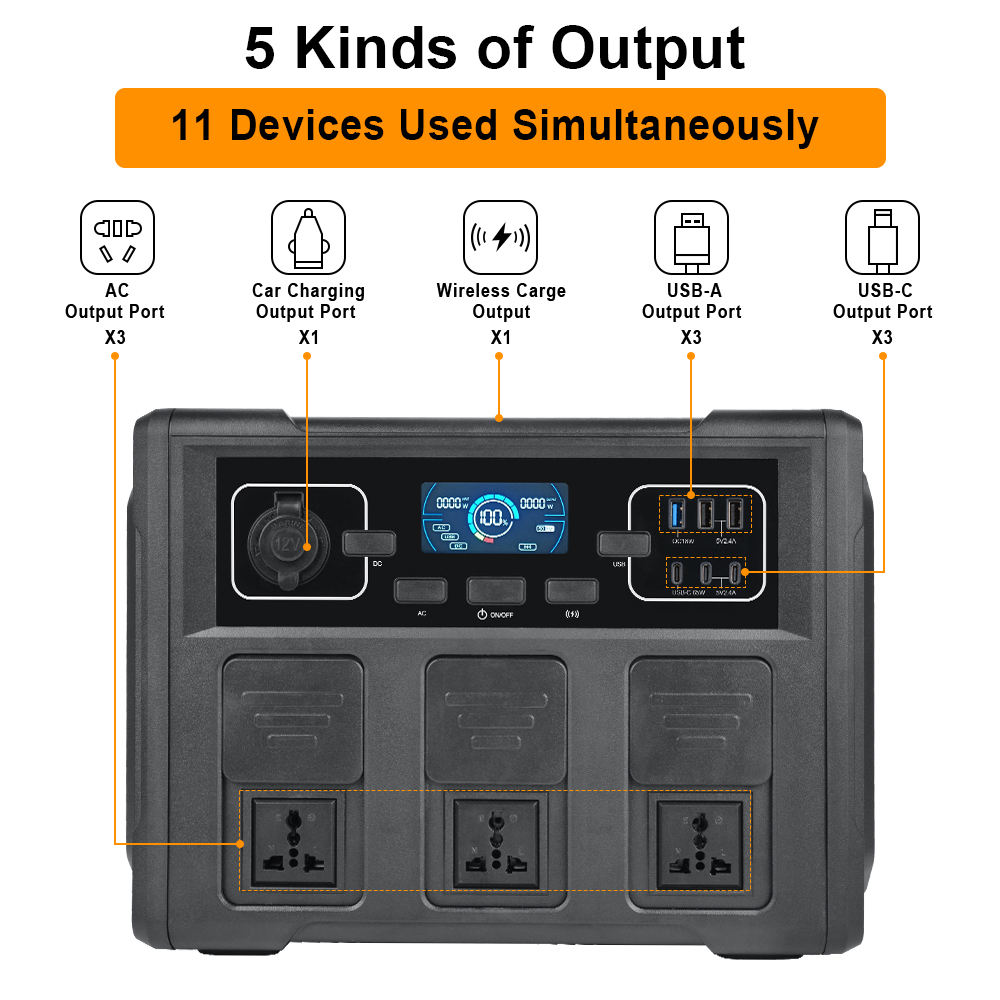 1200W 휴대용 태양광 발전기, LiFePO4 배터리 - Portable Power Station 리뷰 및 가격