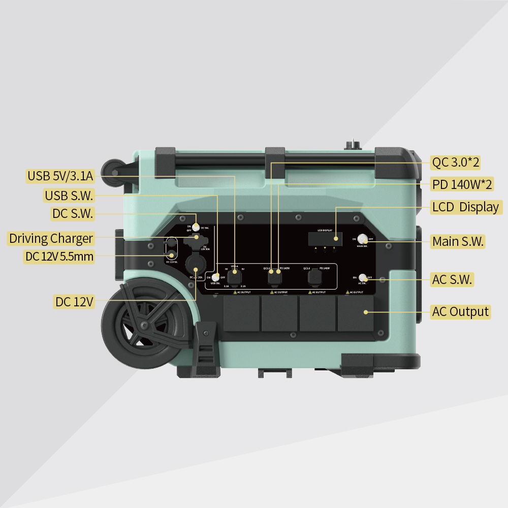 휴대용 7680Wh 스마트 모니터링 시스템 모바일 파워 - Portable Power Station 리뷰 및 가격
