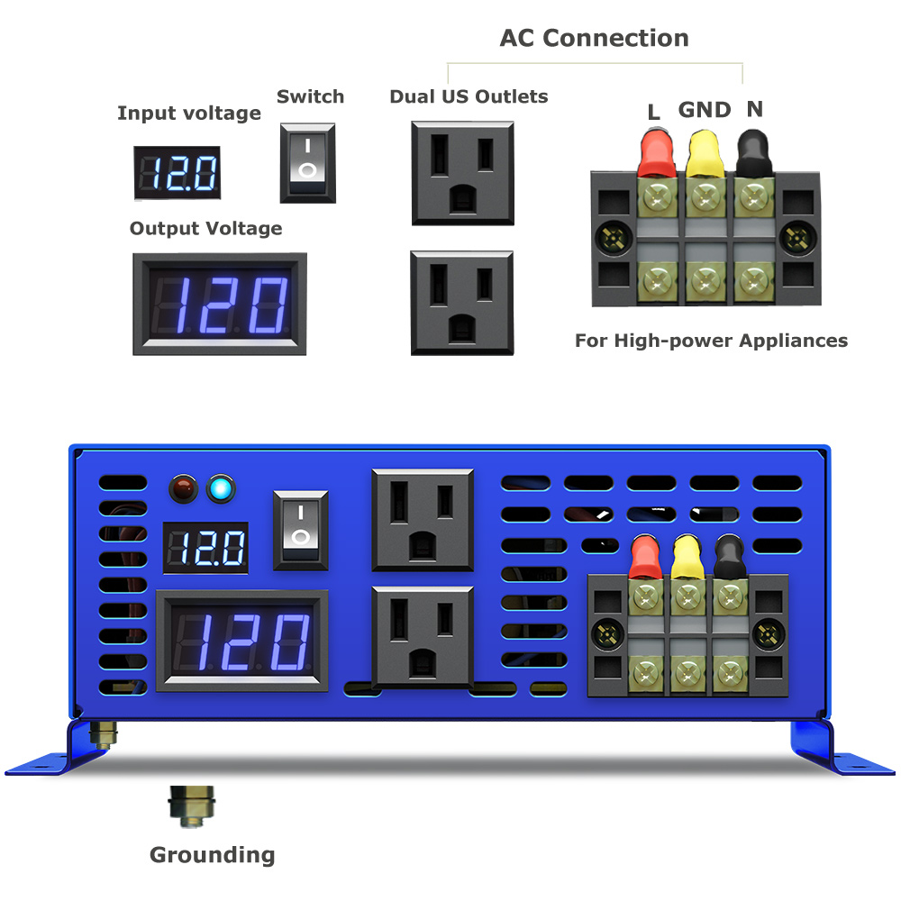 2026년 핫세일 WZRELB 3000W 차량용 가전제 - Pure Sine Wave Inverter 리뷰 및 가격