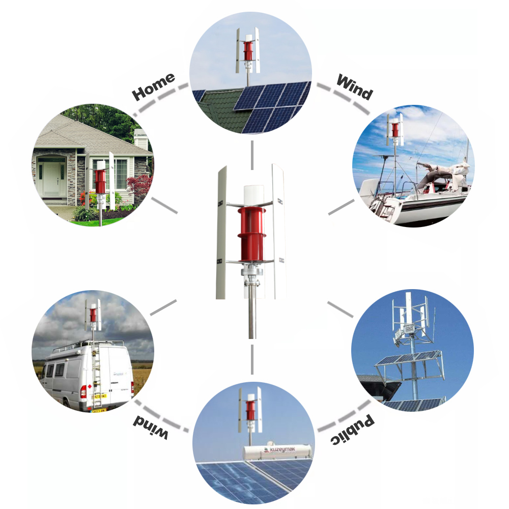 10KW 신재생 에너지 솔루션 가정용 수직축 풍력 발전 - Renewable Energy Solutions 리뷰 및 가격
