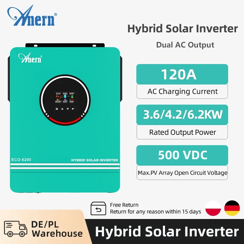 태양광 오프 그리드 인버터 하이브리드 3600W 420 - Off Grid Solar Kit 리뷰 및 가격