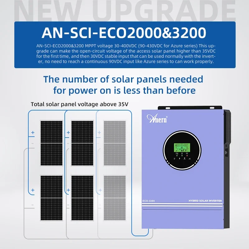 태양광 오프 그리드 인버터 하이브리드 3600W 420 - Off Grid Solar Kit 리뷰 및 가격