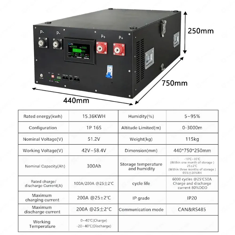 Lifepo4 16S 48V 51.2V 에너지 저장 시 - Renewable Energy Kit 리뷰 및 가격