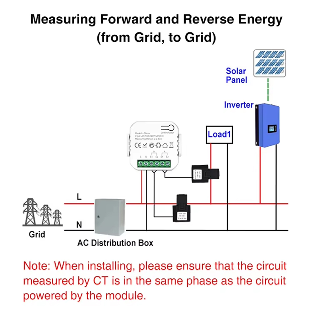 WiFi 투야 스마트 라이프 디지털 에너지 미터 80A - Energy Meter Bidirectional 리뷰 및 가격