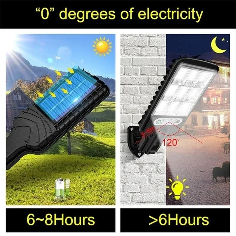 인체감지 센서가 있는 3가지 모드 야외 태양광 정원등, - Renewable Energy Solar 리뷰 및 가격