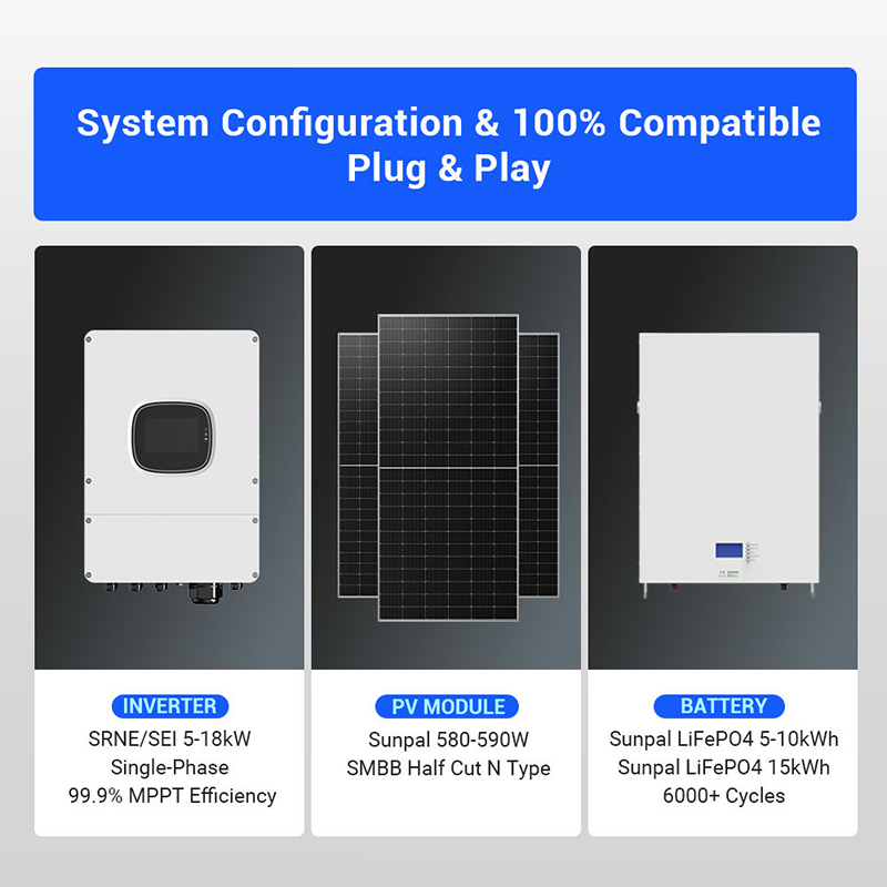 태양광 시스템 풀세트 키트 하이브리드 온/오프 그리드  - Off Grid Solar Kit 리뷰 및 가격