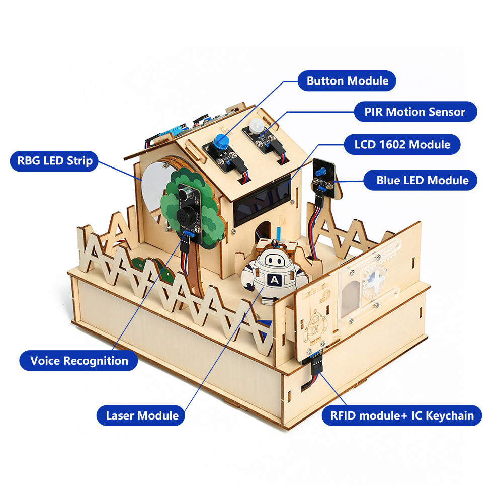 ACEBOTT DIY 스마트 홈 키트, 아두이노 키트, - Renewable Energy Kit 리뷰 및 가격