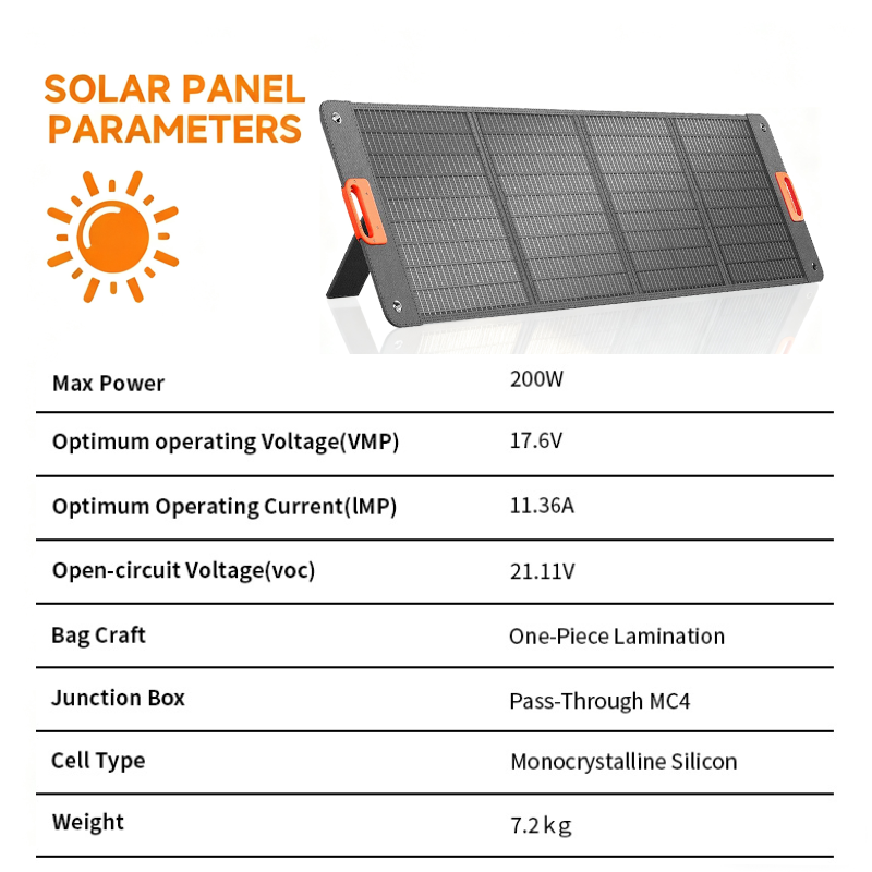200W 접이식 태양광 패널 400w 100w 휴대용  - Folding Solar Panel 리뷰 및 가격