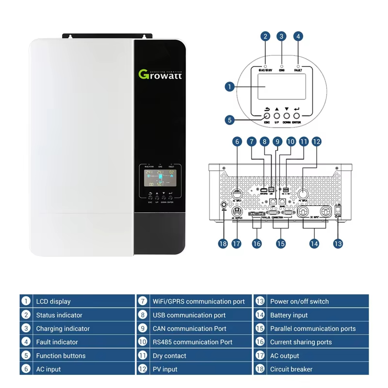 하이브리드 태양광 발전 시스템 5kw 8kw 10kw  - Off Grid Solar Kit 리뷰 및 가격
