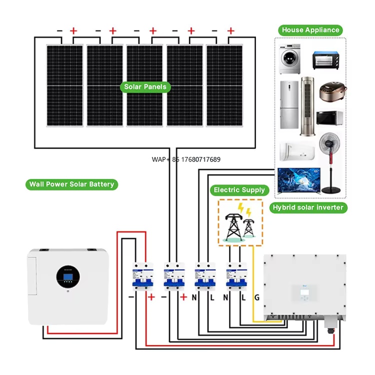 완벽한 태양광 시스템 5kw 10kw 20kw 30kw - Off Grid Solar Kit 리뷰 및 가격