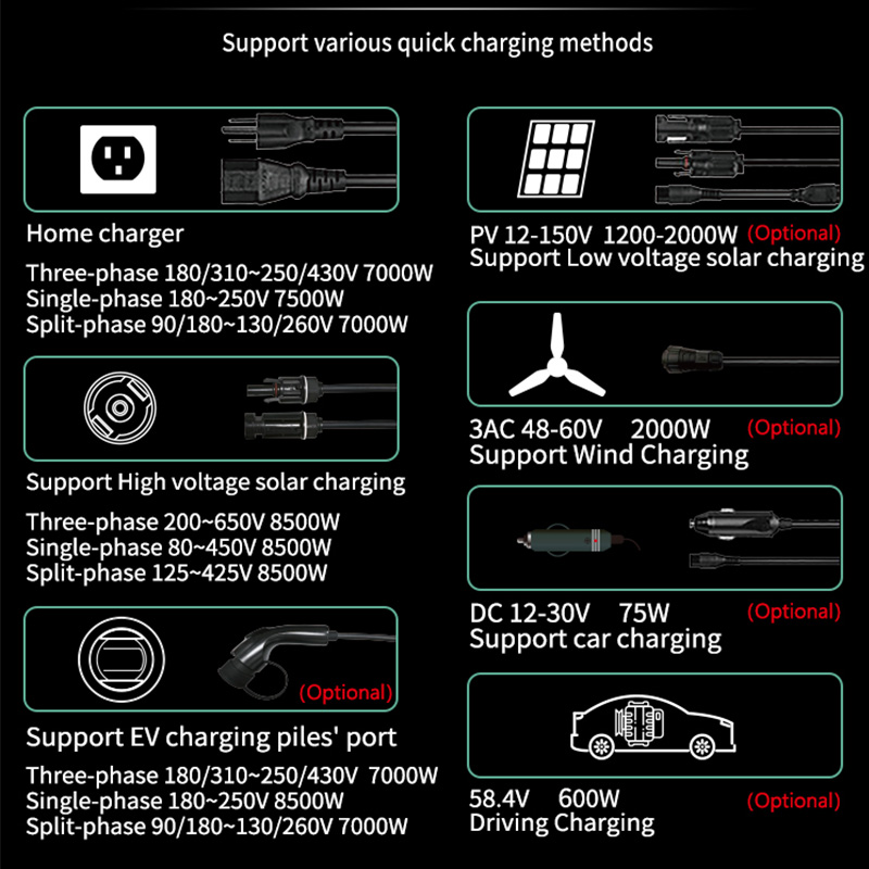 스마트 홈 12000w 휴대용 에너지 파워 스테이션 태 - Portable Power Station 리뷰 및 가격