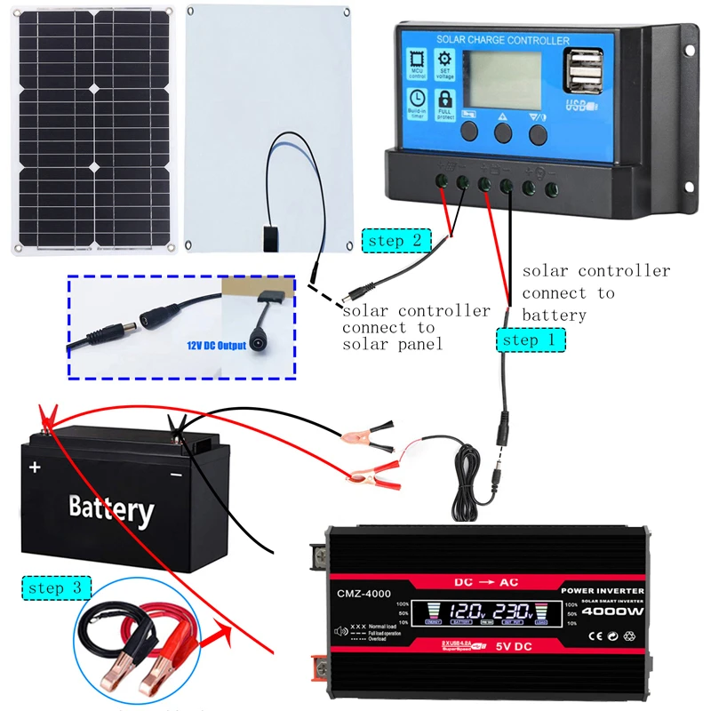 태양 전지 패널 시스템, 110V, 220V, 18W, - Renewable Energy Kit 리뷰 및 가격